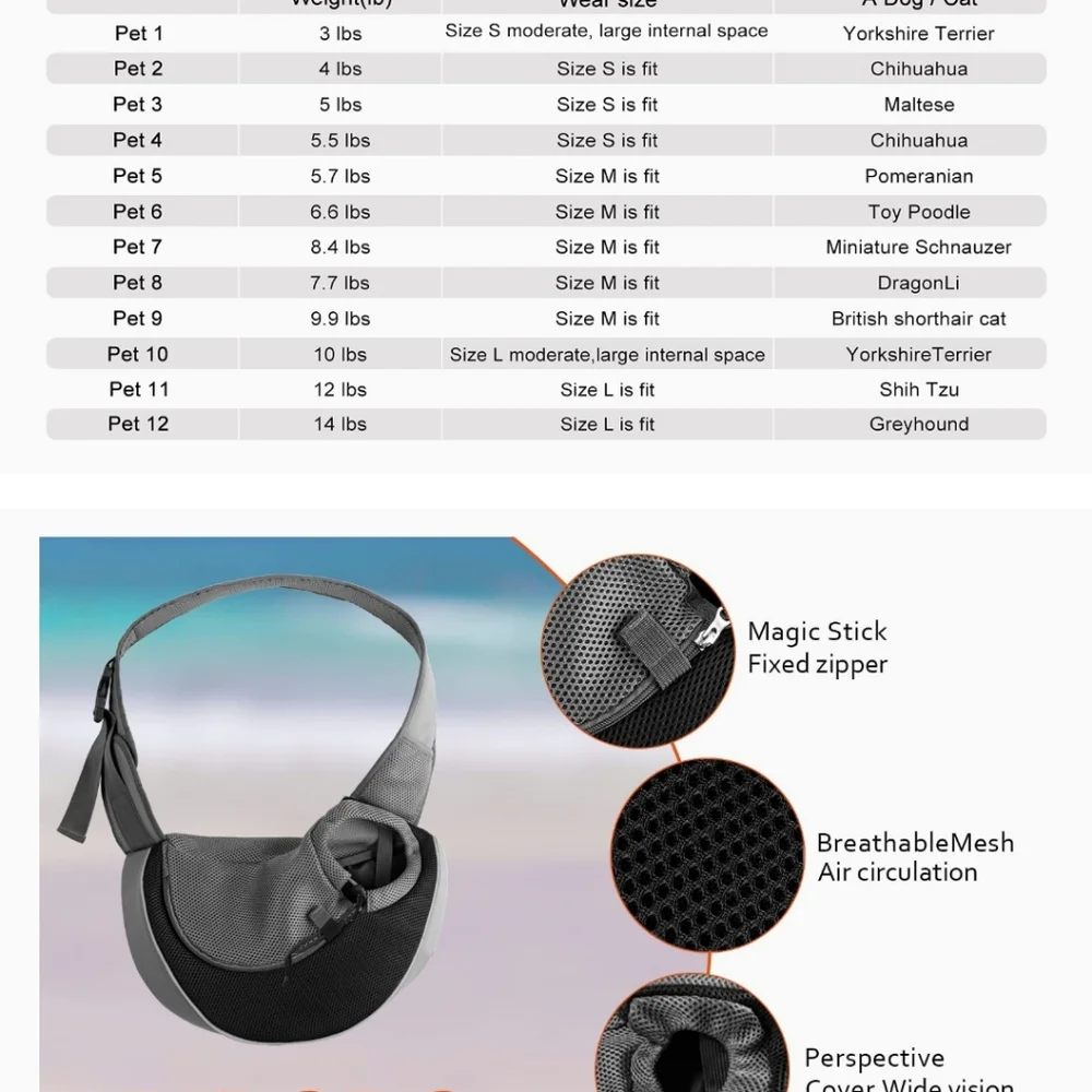 YUDODO sling pet carrier